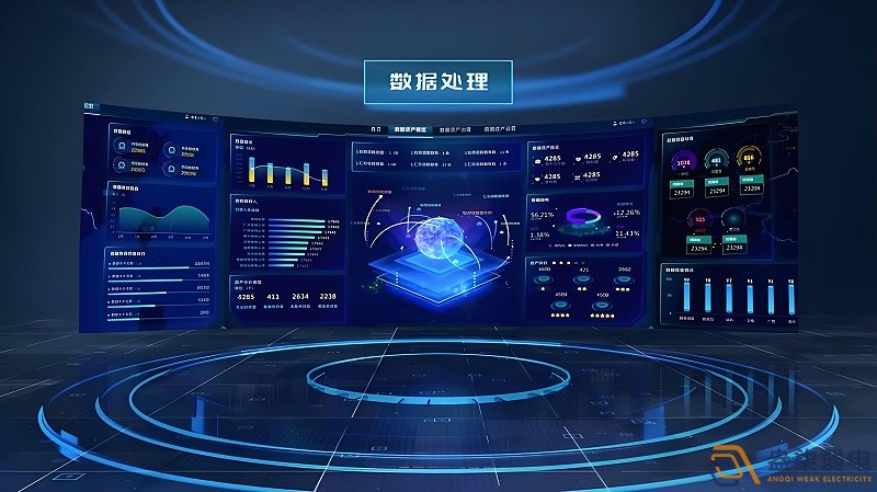 車(chē)間可視化大屏的布局與風(fēng)格設(shè)計(jì)考量