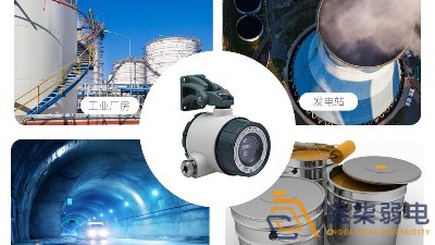 成都監(jiān)控公司—怎么把火災扼殺在萌芽狀態(tài)？