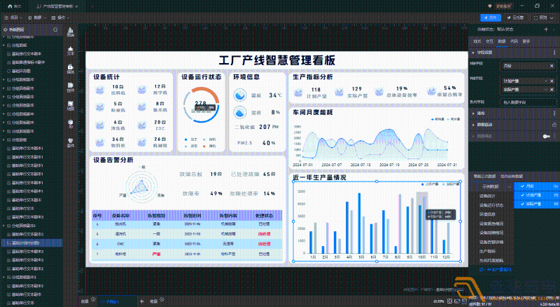 MES系統(tǒng)對(duì)產(chǎn)線管理有哪些影響
