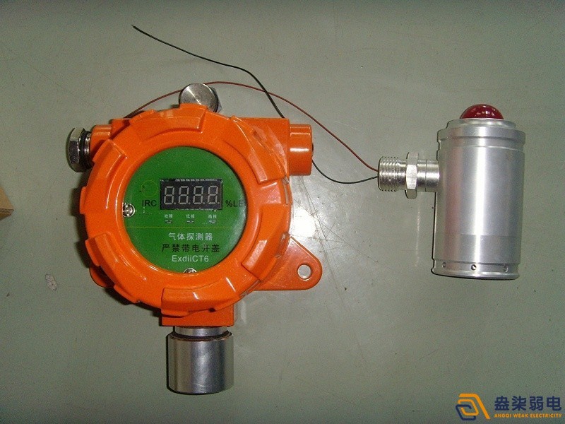 防爆型氣體報警器的重要性？