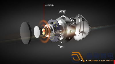 工業(yè)聽診器，解密設(shè)備故障的先知