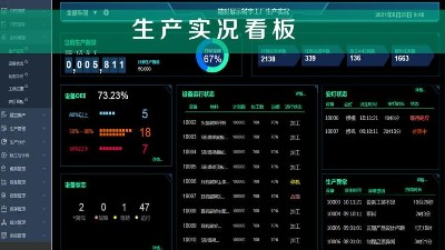 工廠車間可視化看板主要作用有哪些？